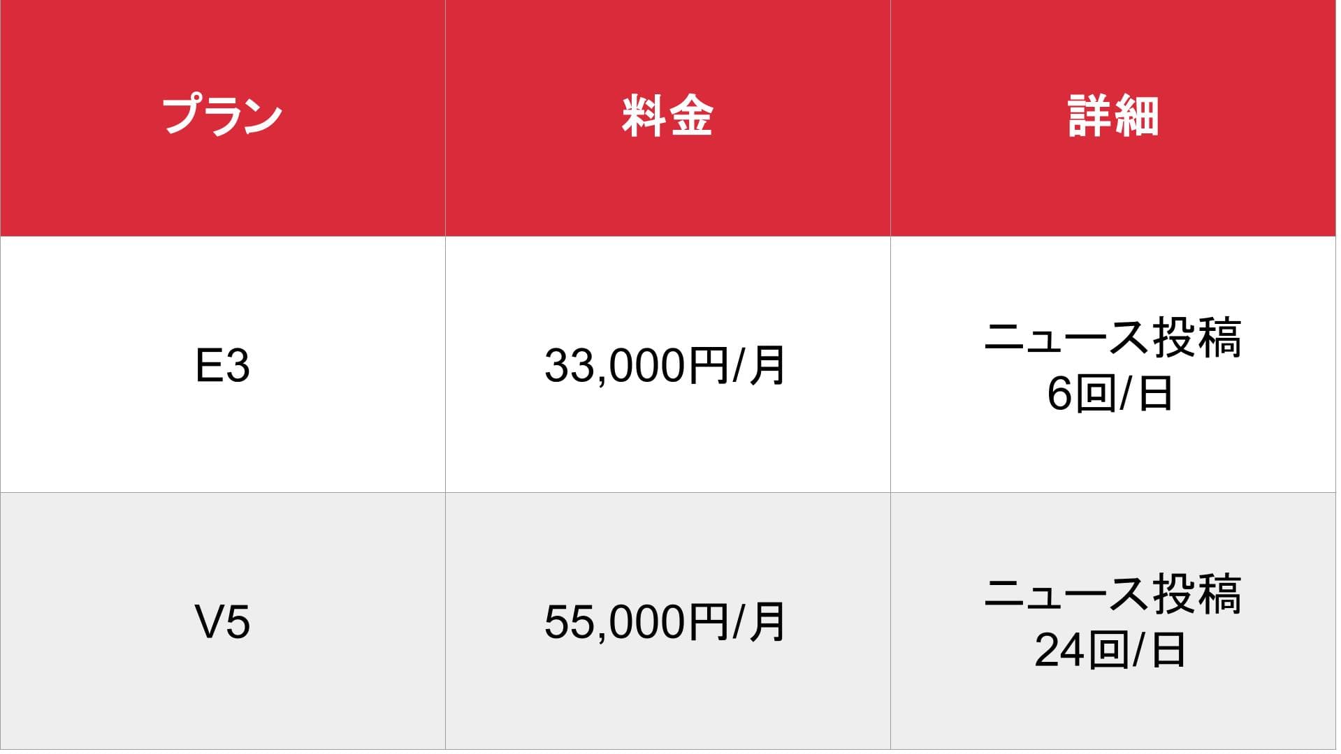 ラブギャラリー_基本_料金表
