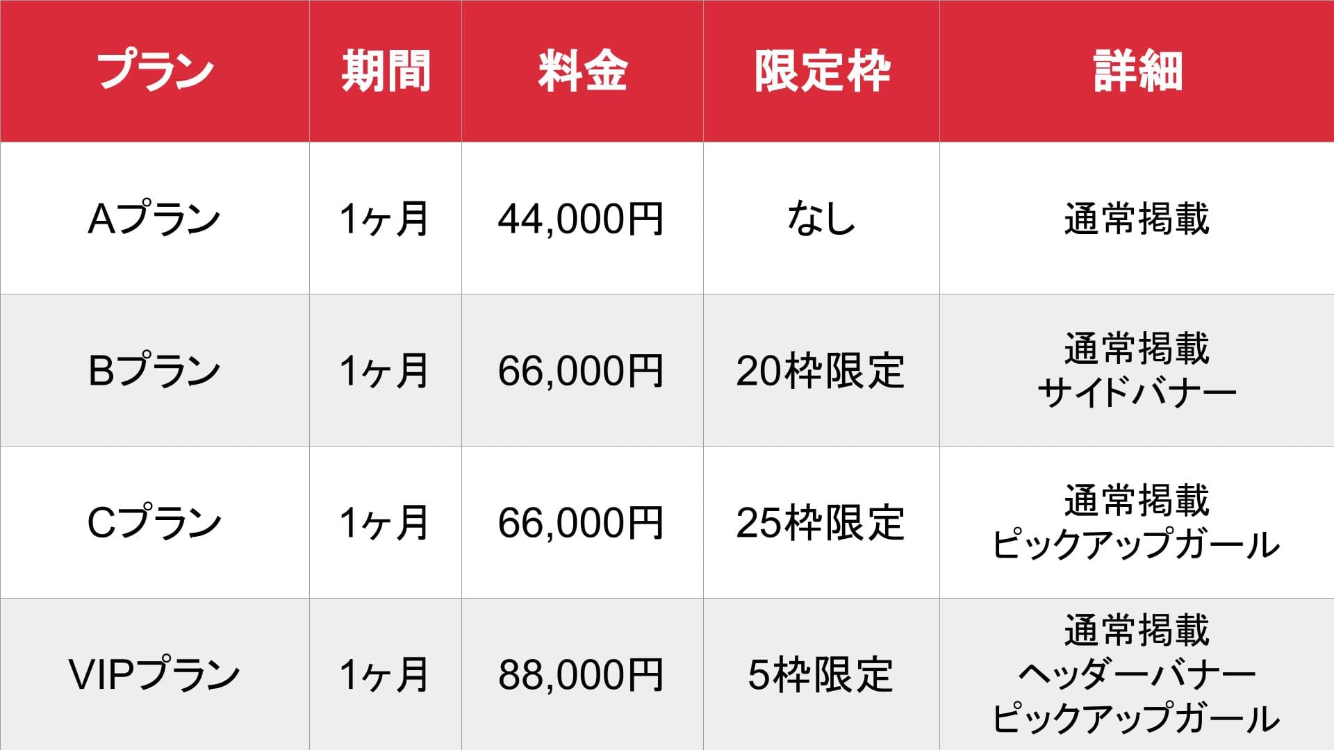 ラブワイフ_料金表