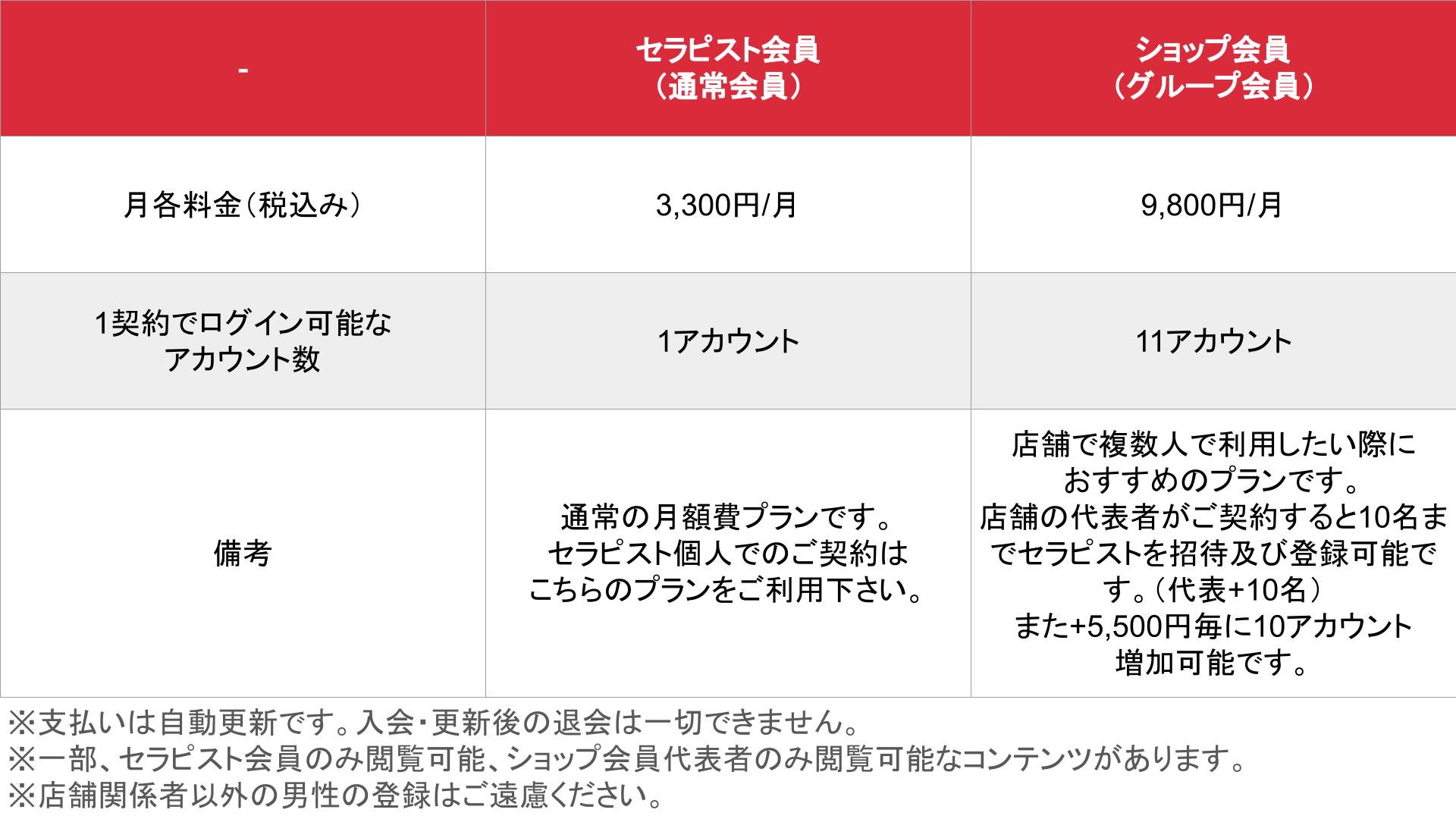 媒体名_基本_料金表
