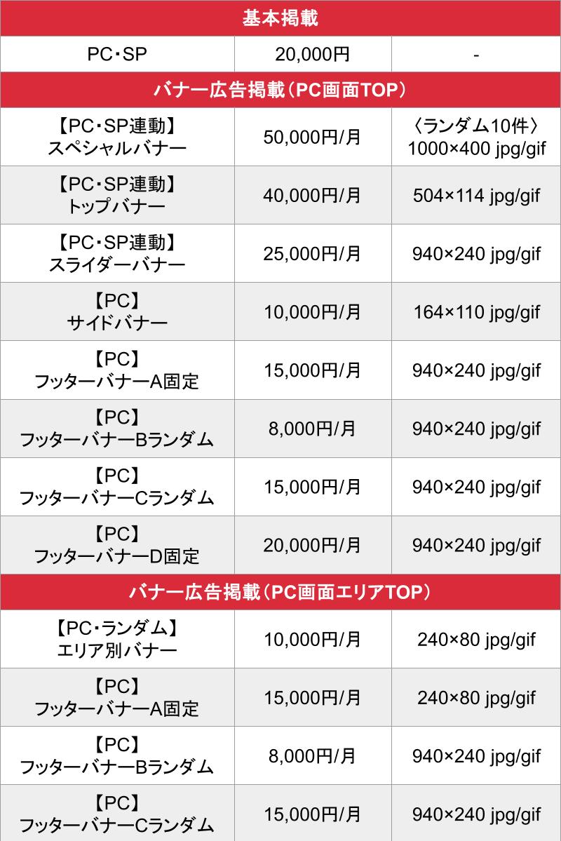 媒体名_基本_料金表