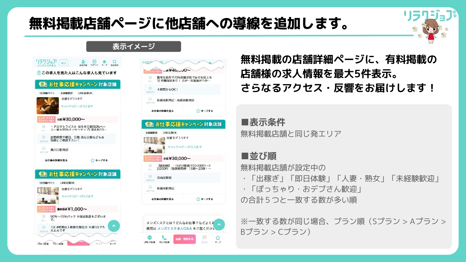  無料掲載店舗ページへ有料掲載の店舗様の求人情報追加について