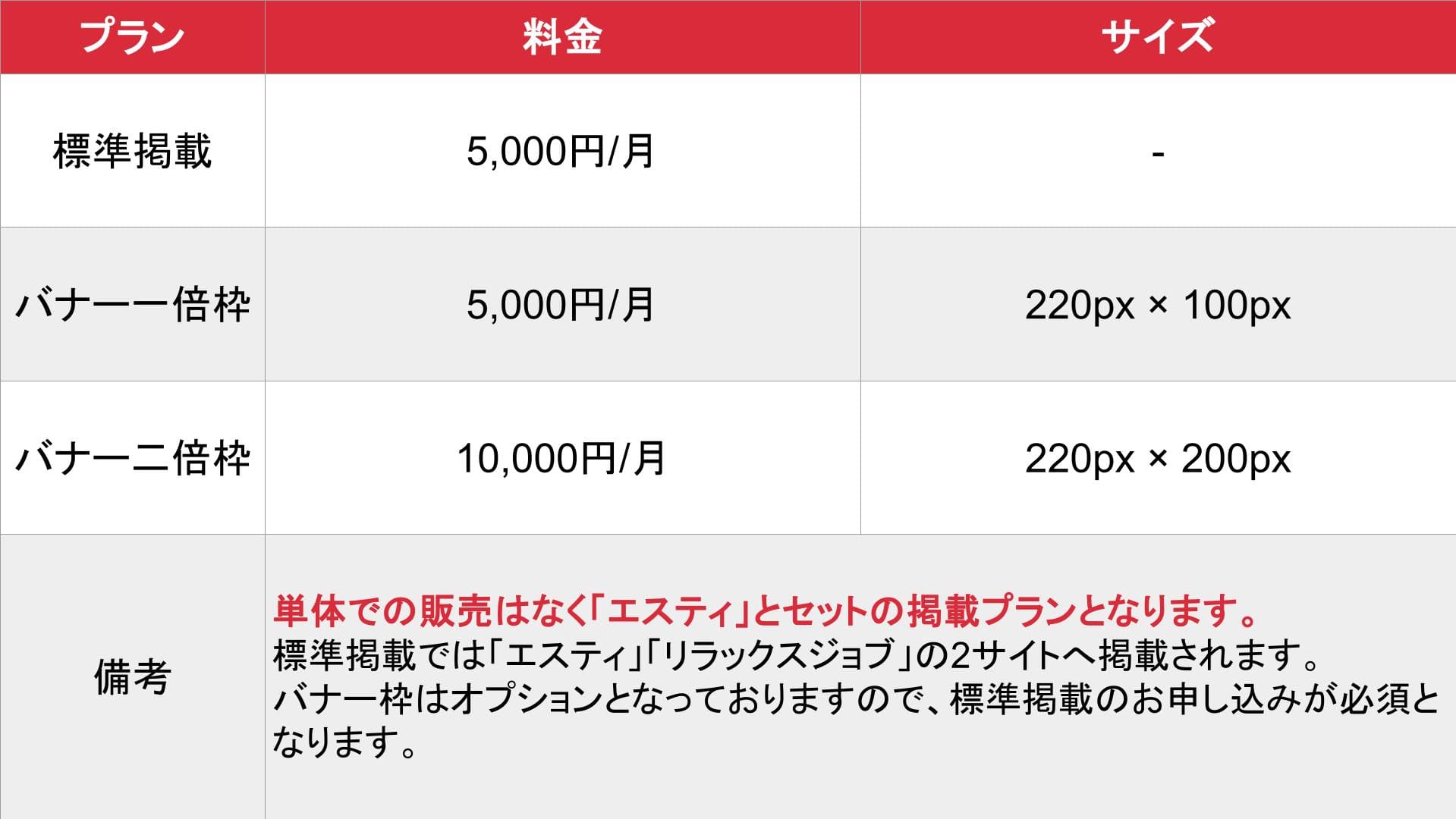 リラックスジョブ_基本_料金表