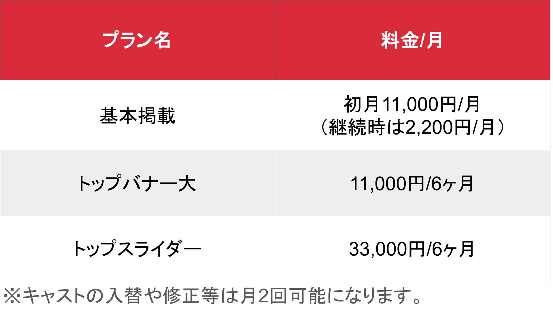 媒体名_基本_料金表