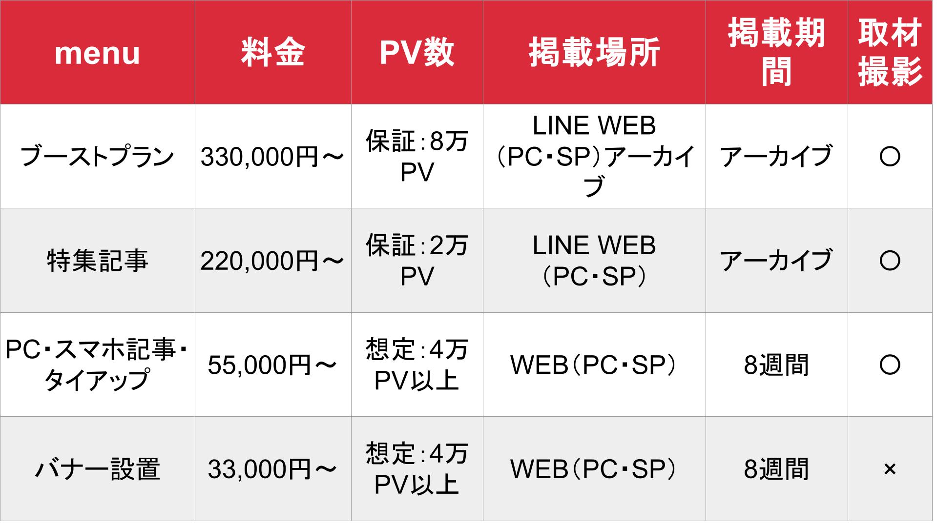 媒体名_基本_料金表