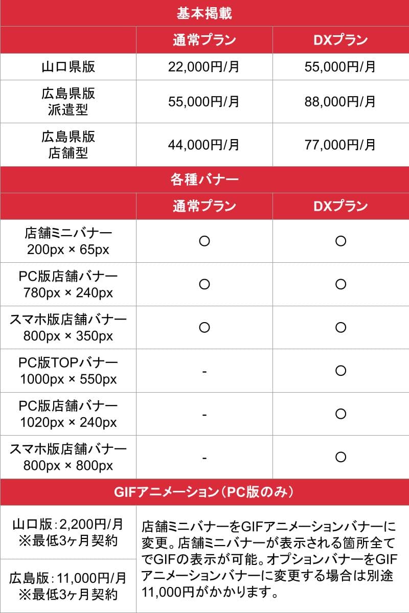 ワンナビ_基本_料金表