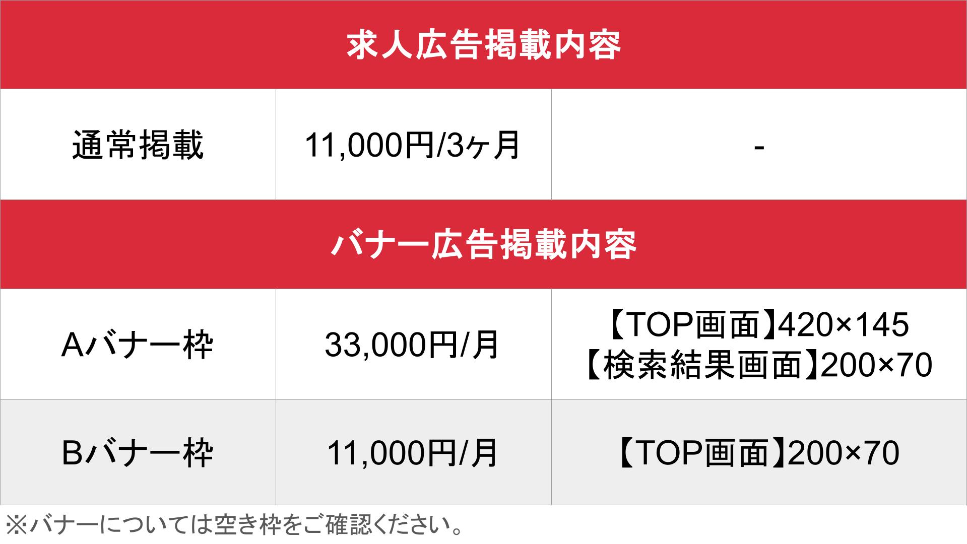 媒体名_基本_料金表