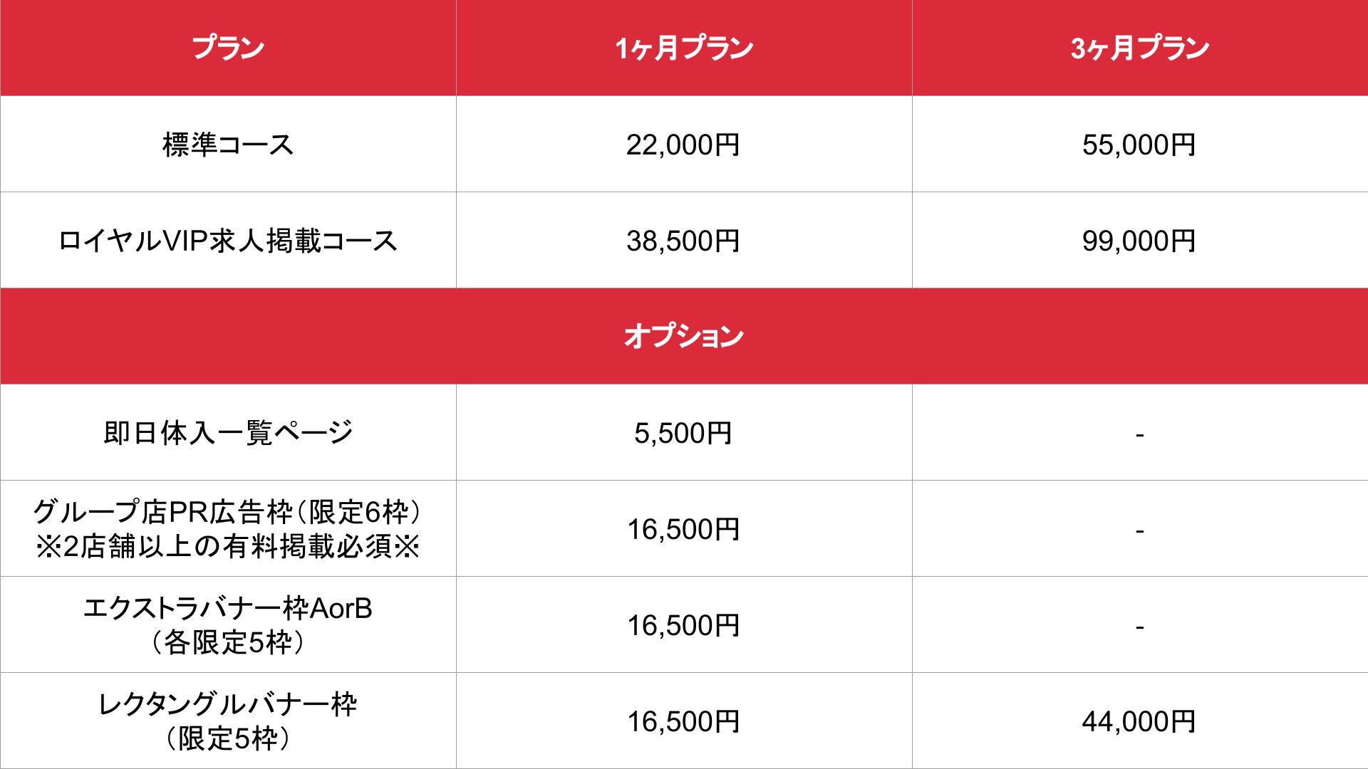 媒体名_基本_料金表