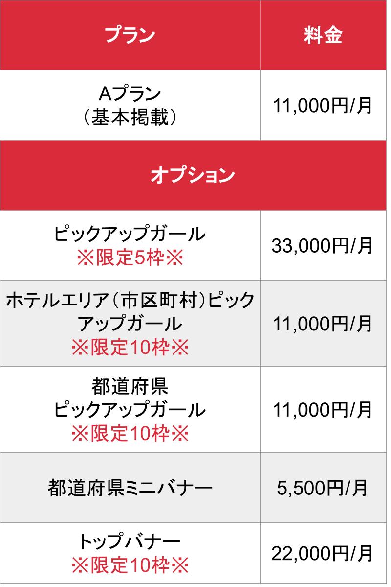 媒体名_基本_料金表