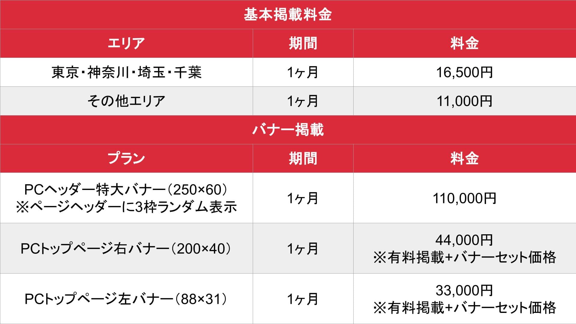 人妻王国_料金表