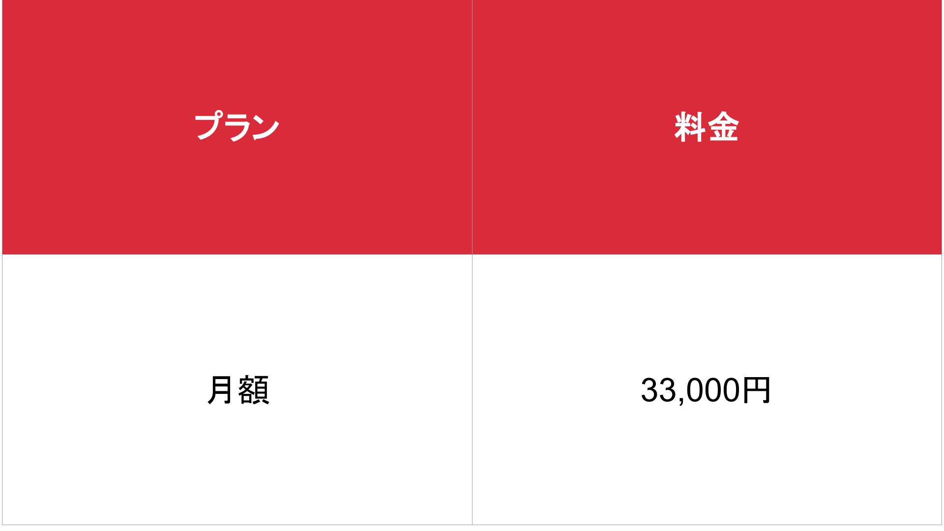 人妻風俗案内所_基本_料金表