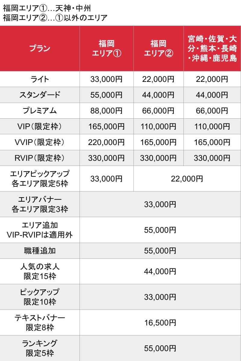 体入がるる_九州_料金表