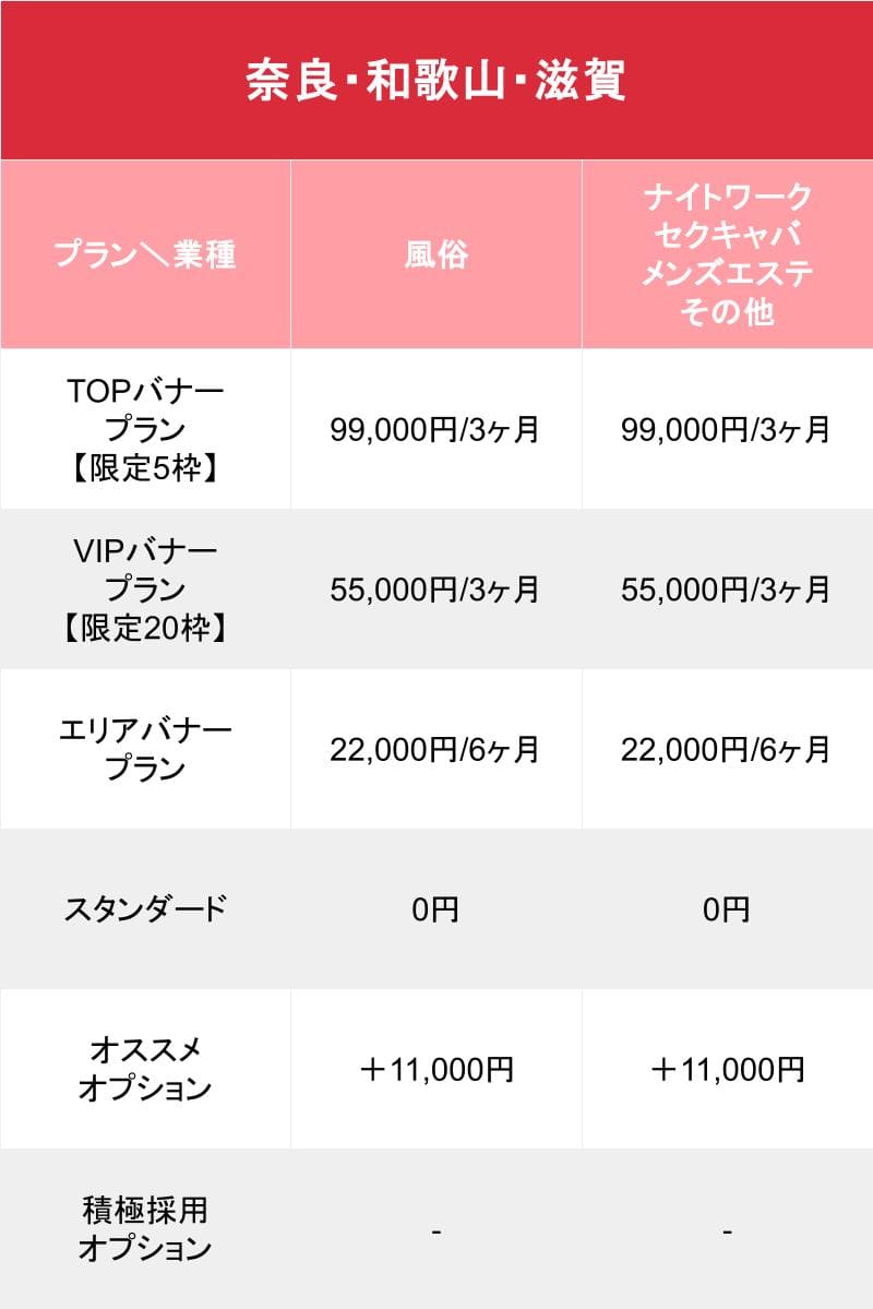 媒体名_基本_料金表