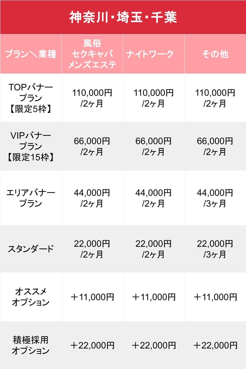 媒体名_基本_料金表
