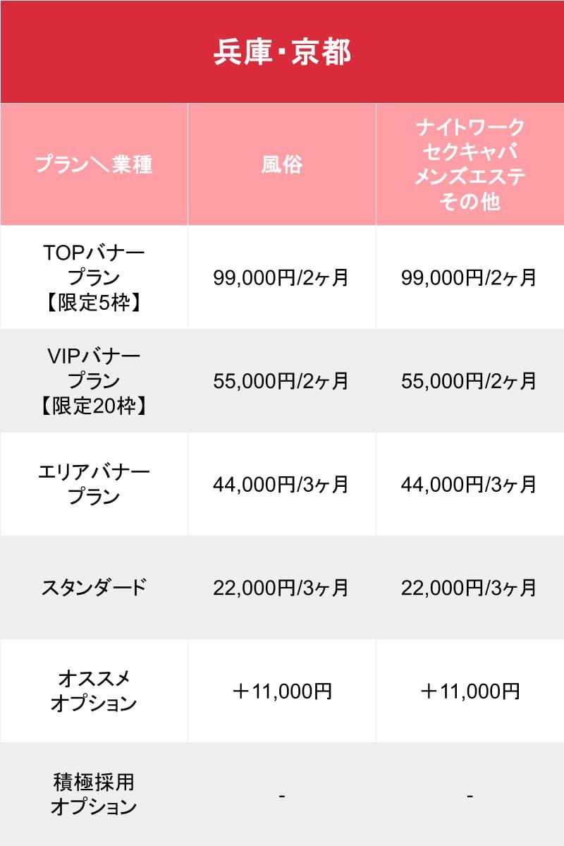 媒体名_基本_料金表