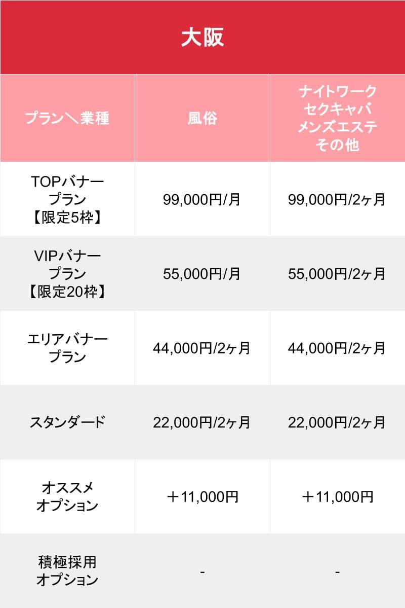 媒体名_基本_料金表