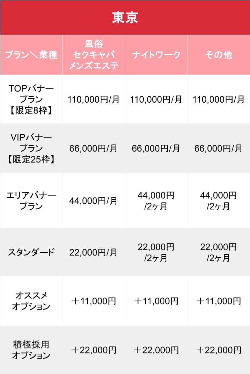 媒体名_基本_料金表