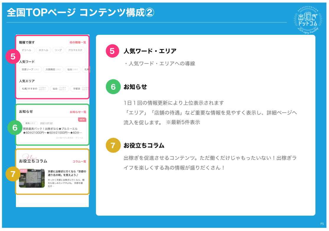 リニューアル資料