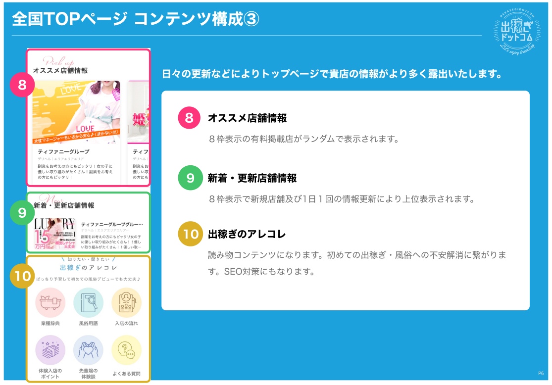 リニューアル資料