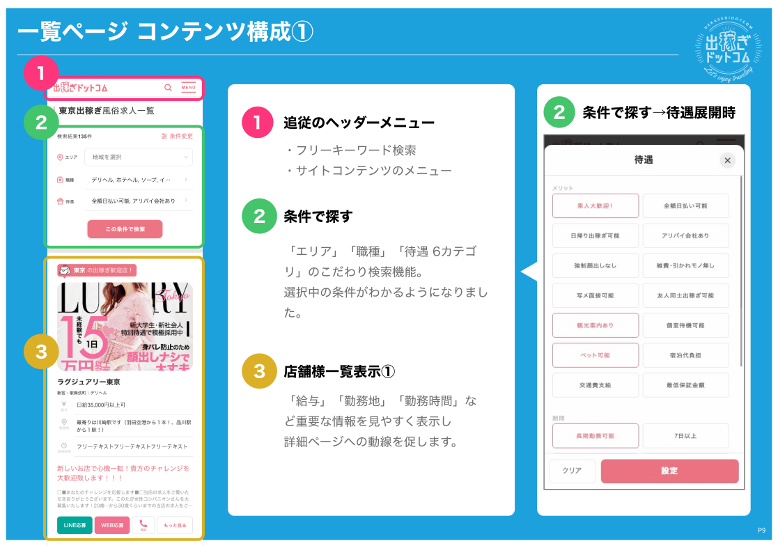 リニューアル資料