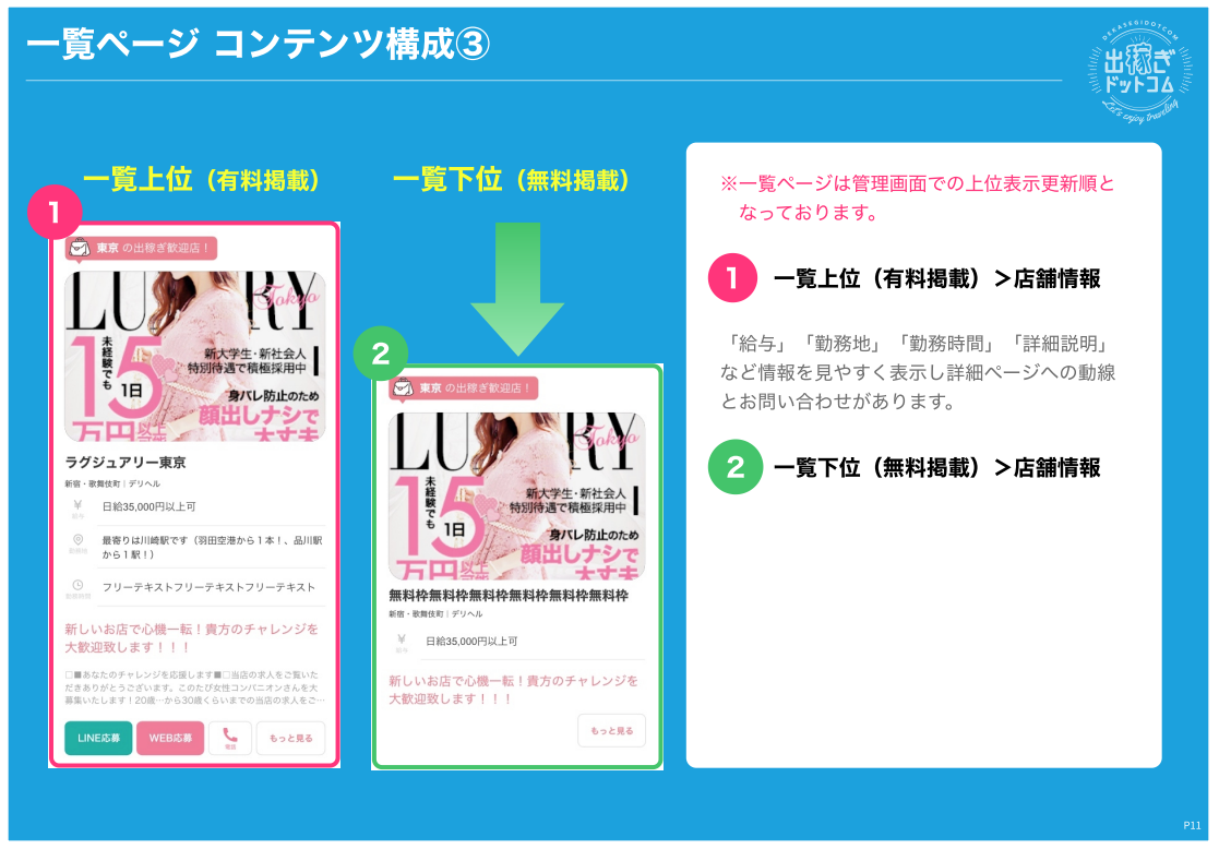 リニューアル資料