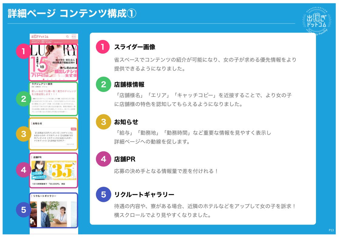 リニューアル資料