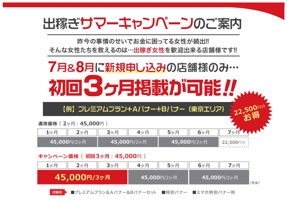 初回3ヶ月キャンペーン資料