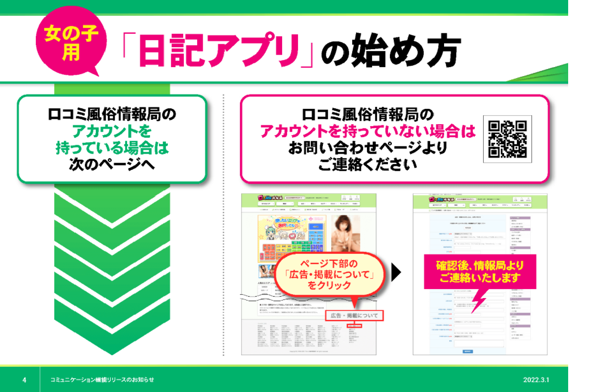 口コミ風俗情報局資料②