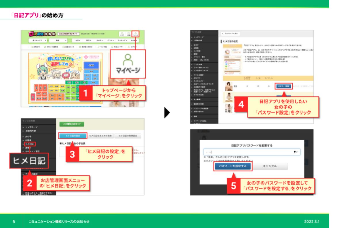 口コミ風俗情報局資料③