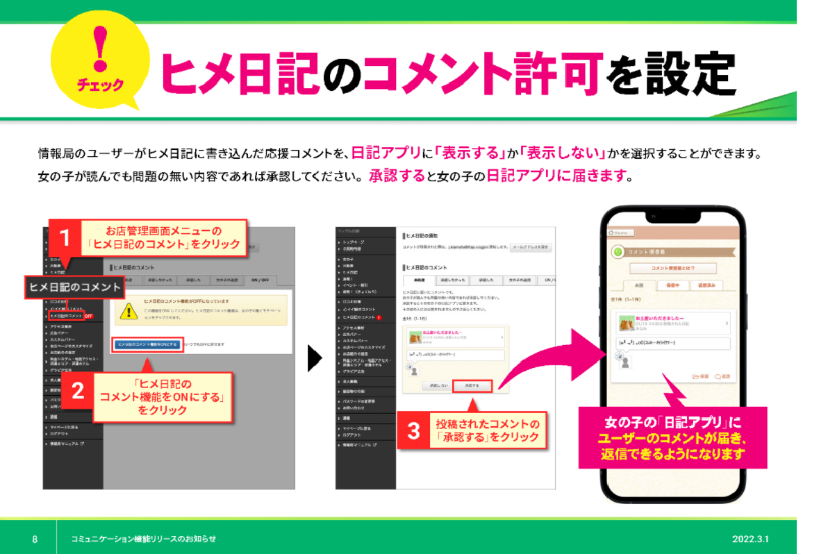 口コミ風俗情報局資料⑥