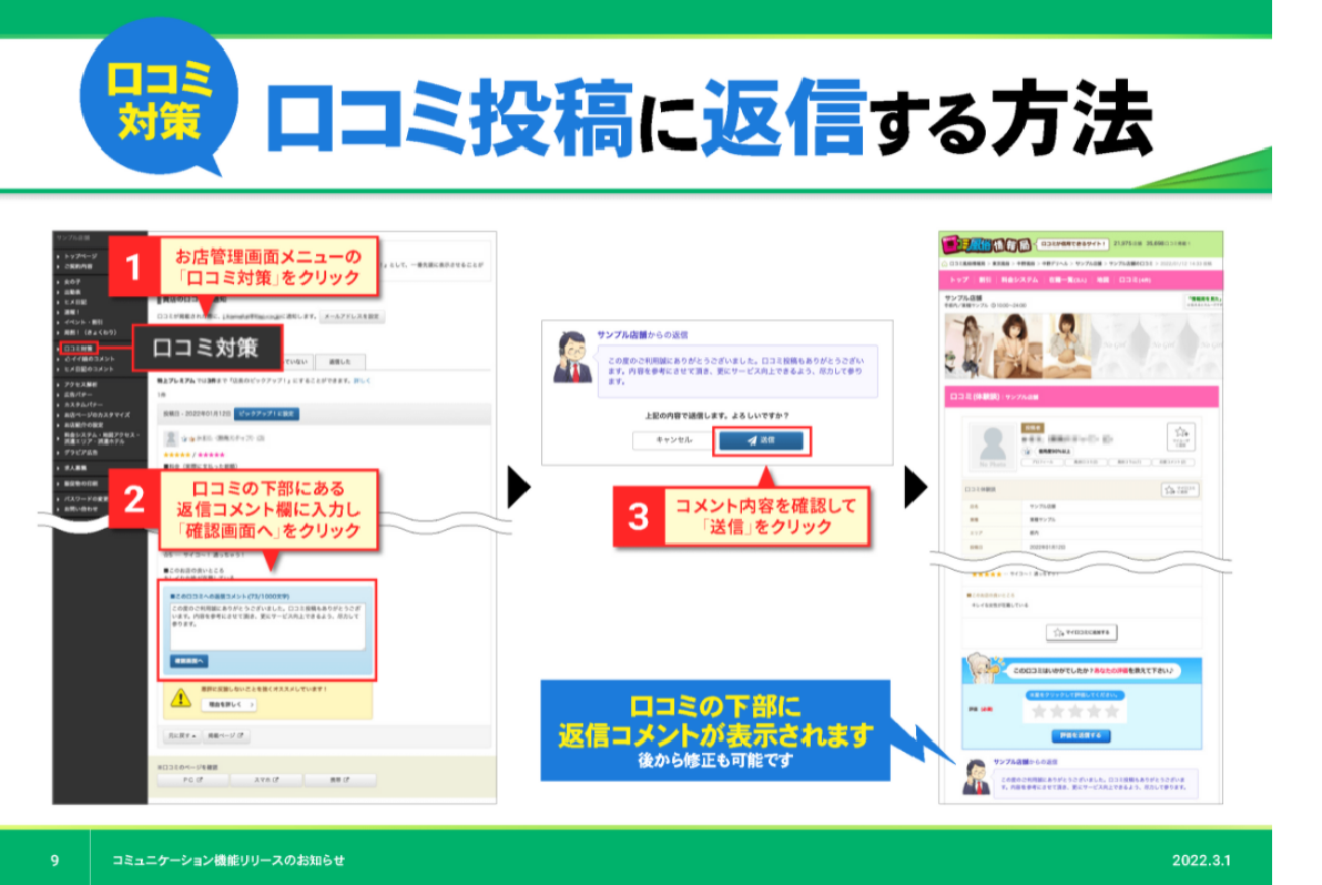 口コミ風俗情報局資料⑦