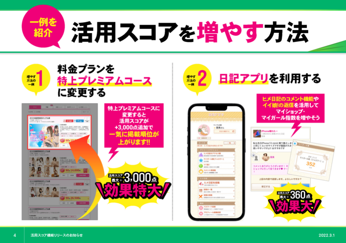 口コミ風俗情報局資料④