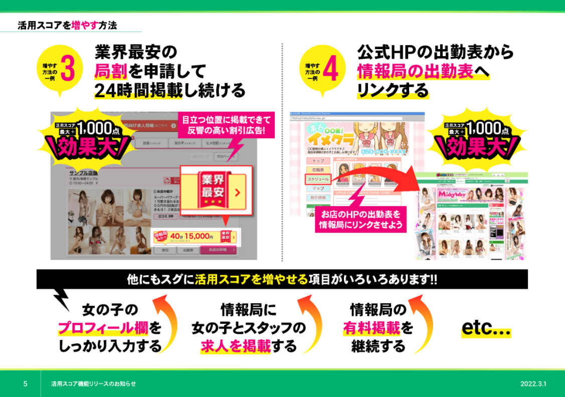 口コミ風俗情報局資料⑤