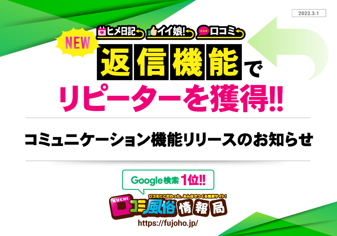 口コミ風俗情報局資料①