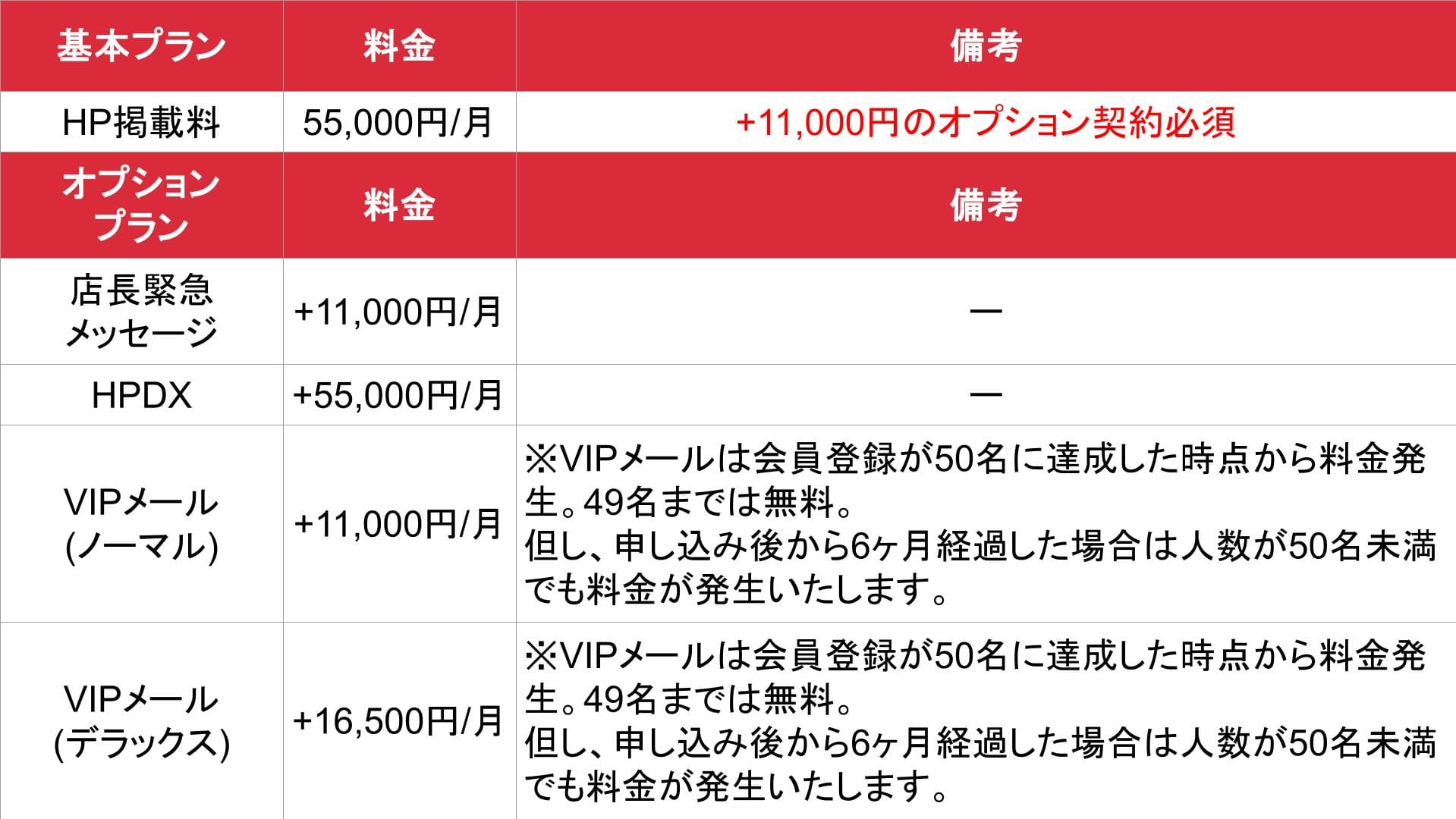 夜遊びガイド_掲載_料金表