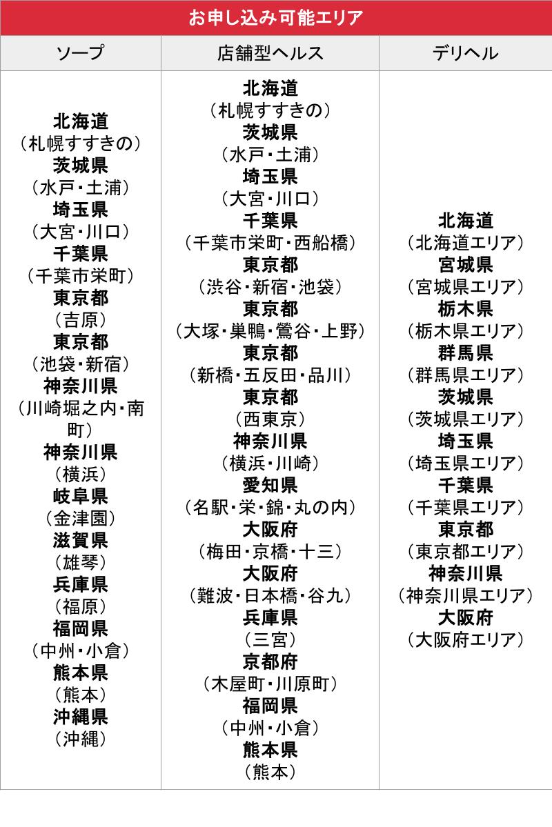 媒体名_基本_料金表