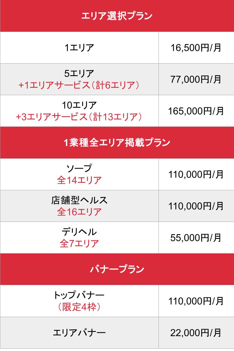 媒体名_基本_料金表