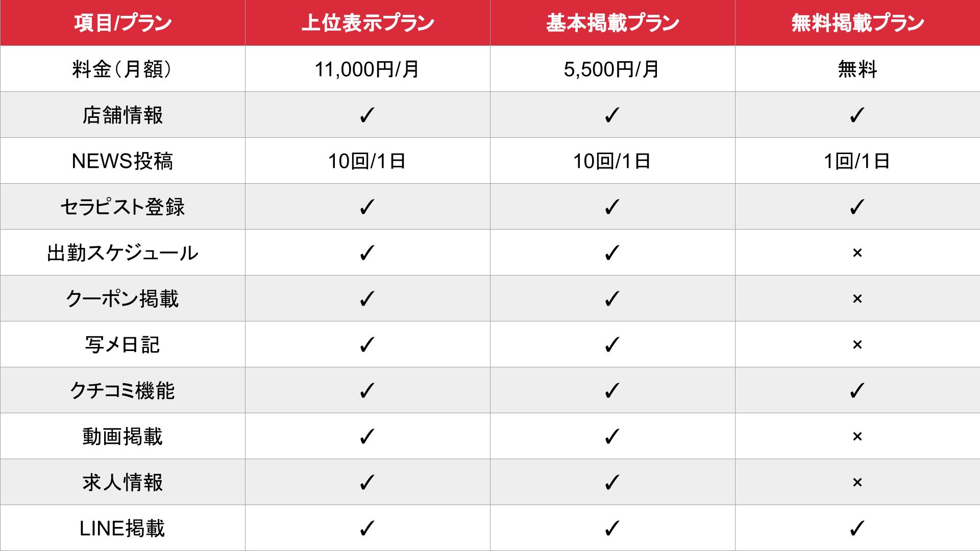 媒体名_基本_料金表