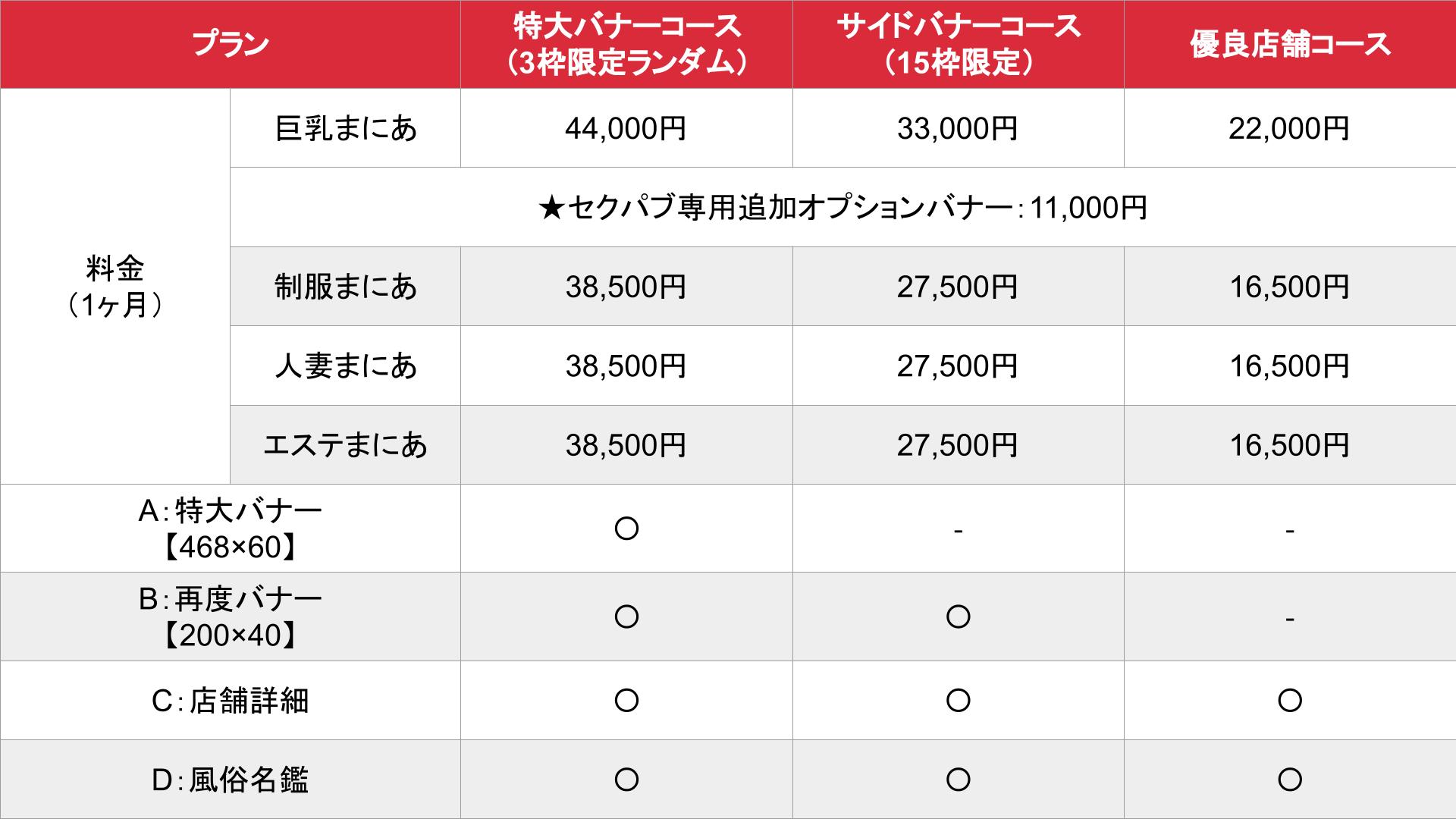 媒体名_基本_料金表