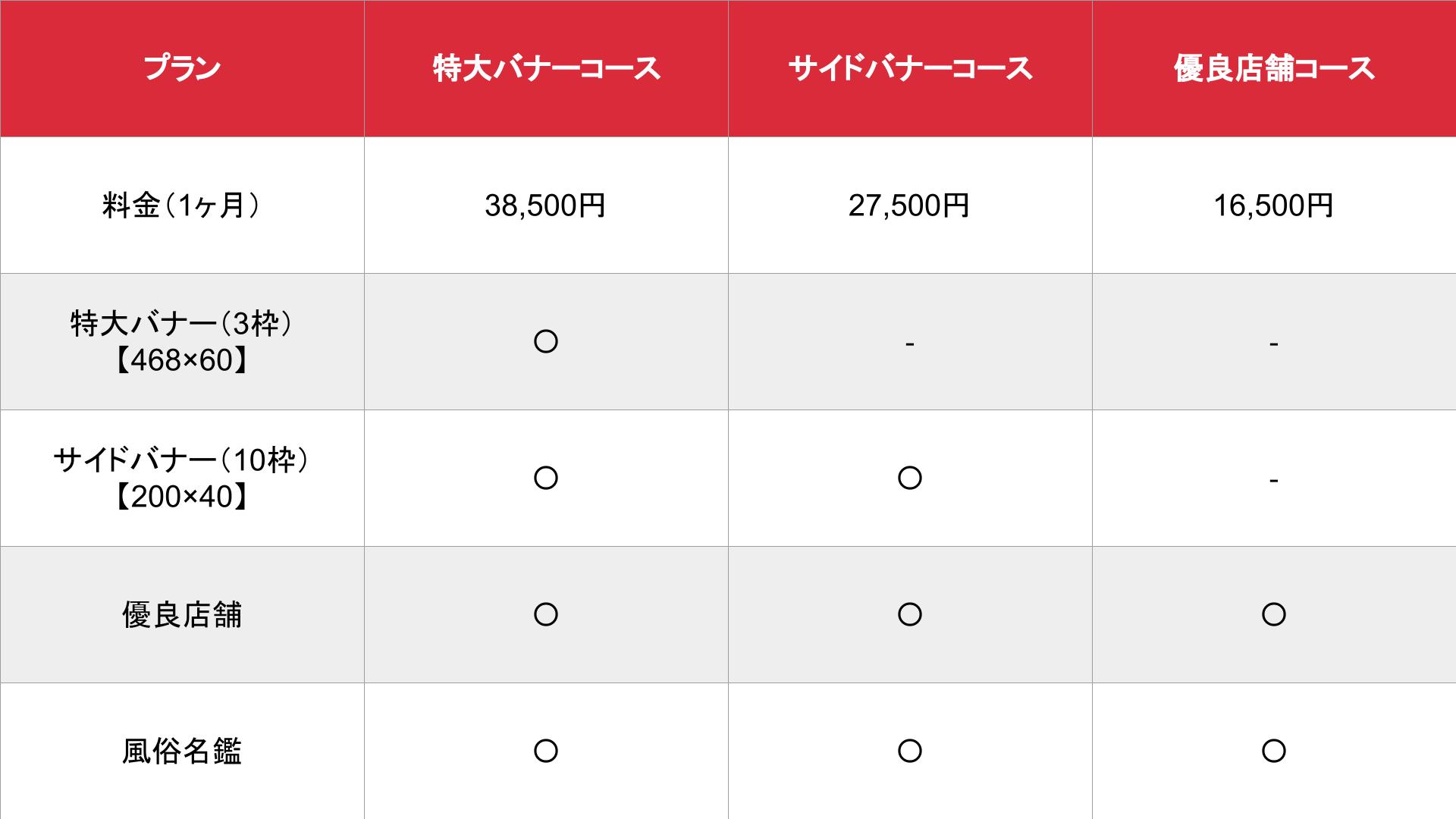 媒体名_基本_料金表
