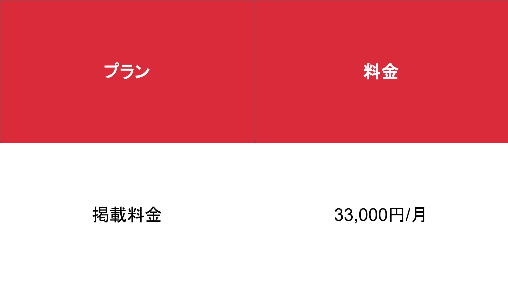 実録！ハマヘル毒舌日記_基本_料金表