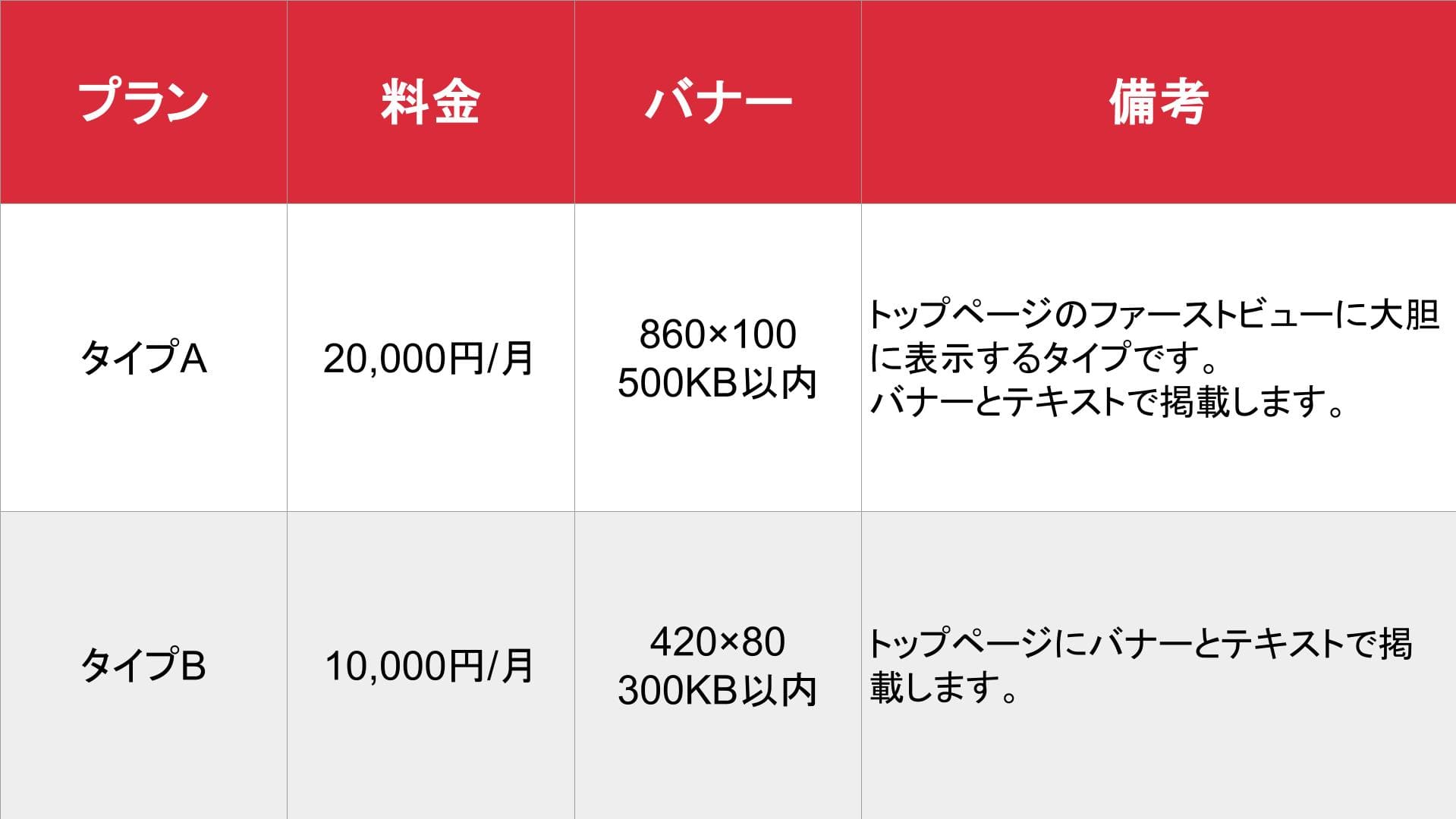 家畜人_基本料金表
