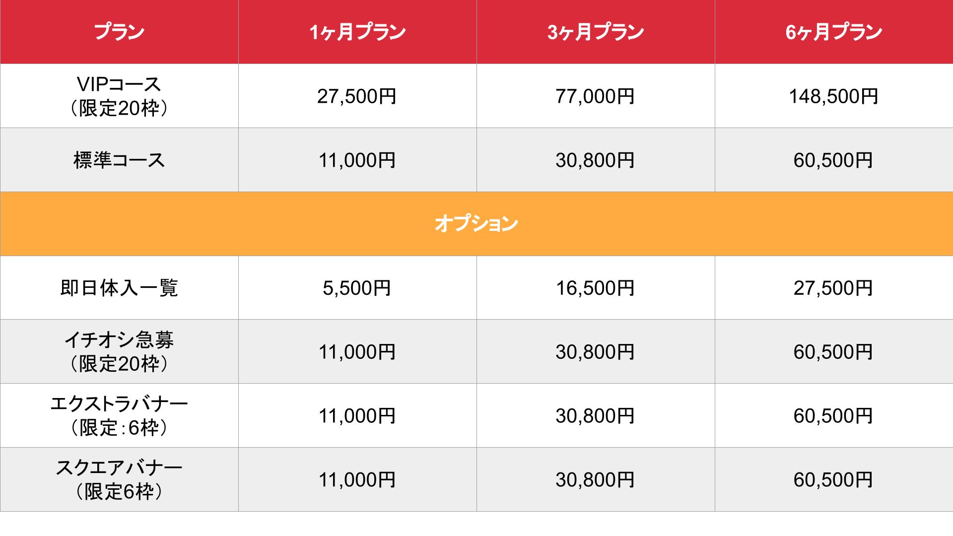 媒体名_基本_料金表