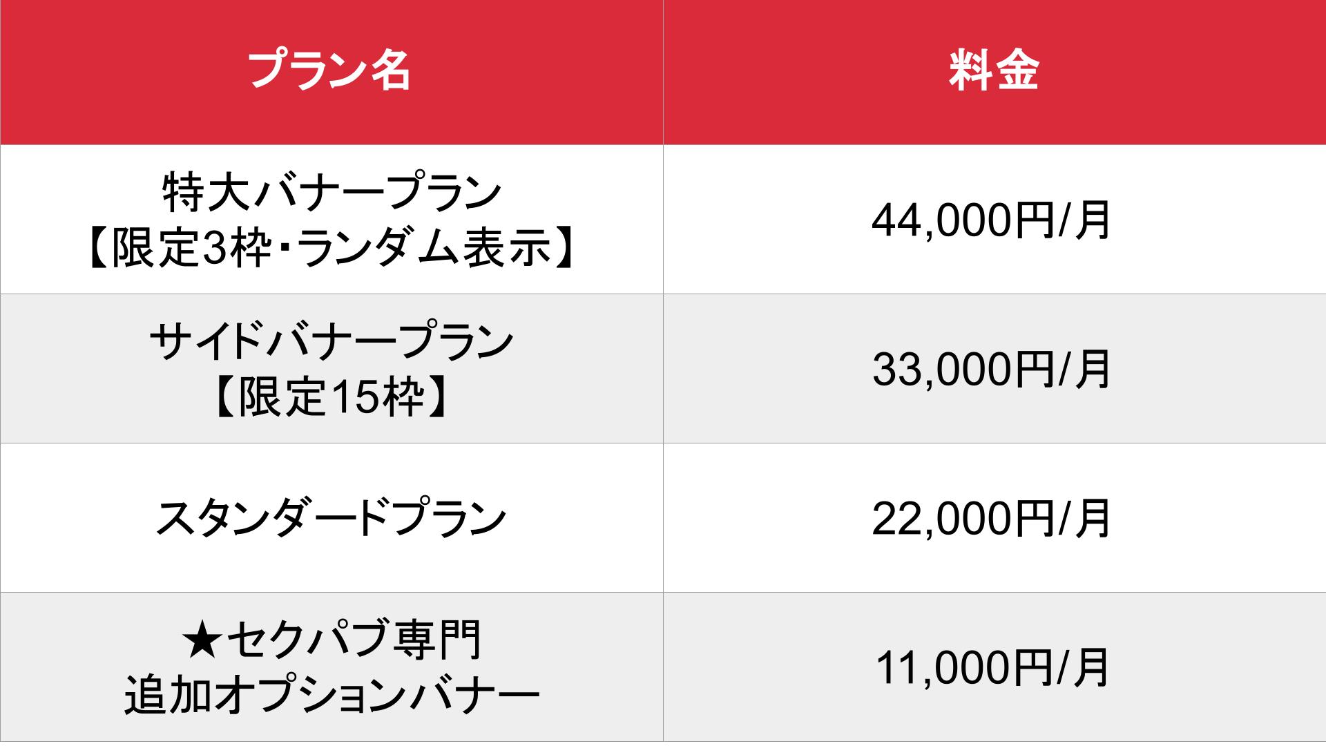 媒体名_基本_料金表