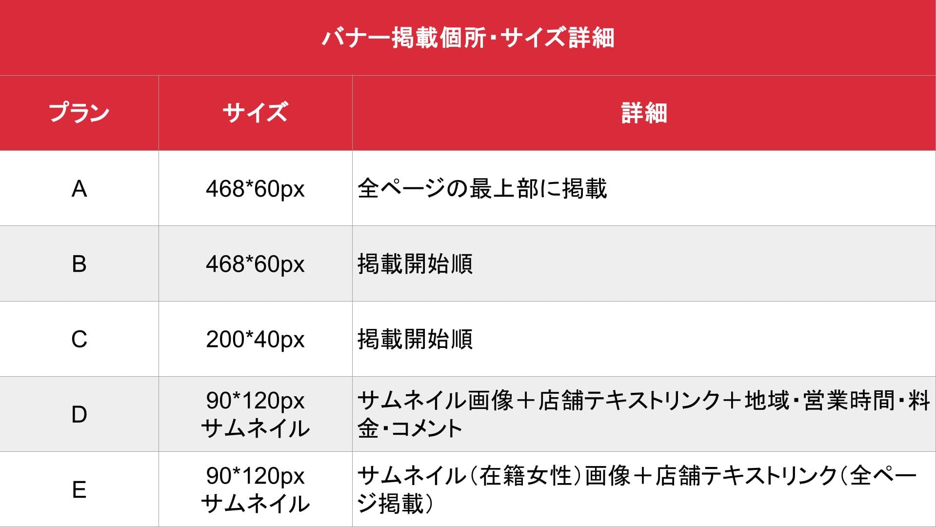 手コキが一番_料金表_バナー詳細