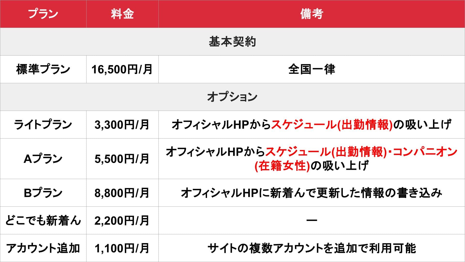 新着んS_掲載_料金表