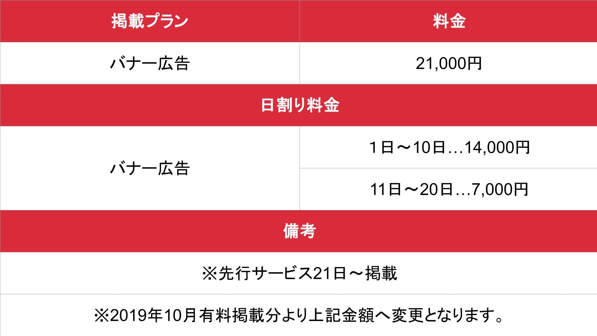 日刊アロマエステ新聞_基本_料金表