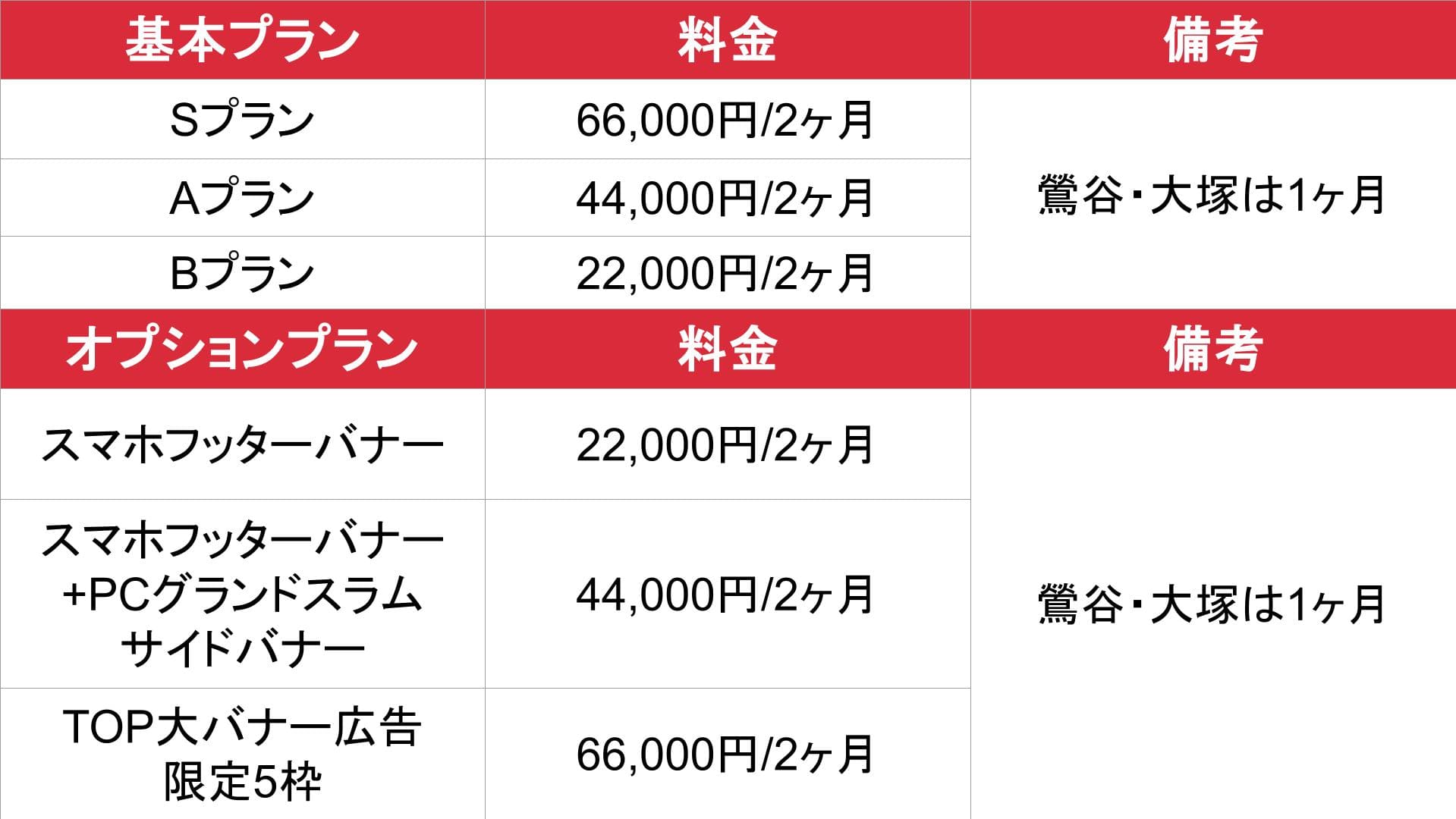本家三行広告_料金表