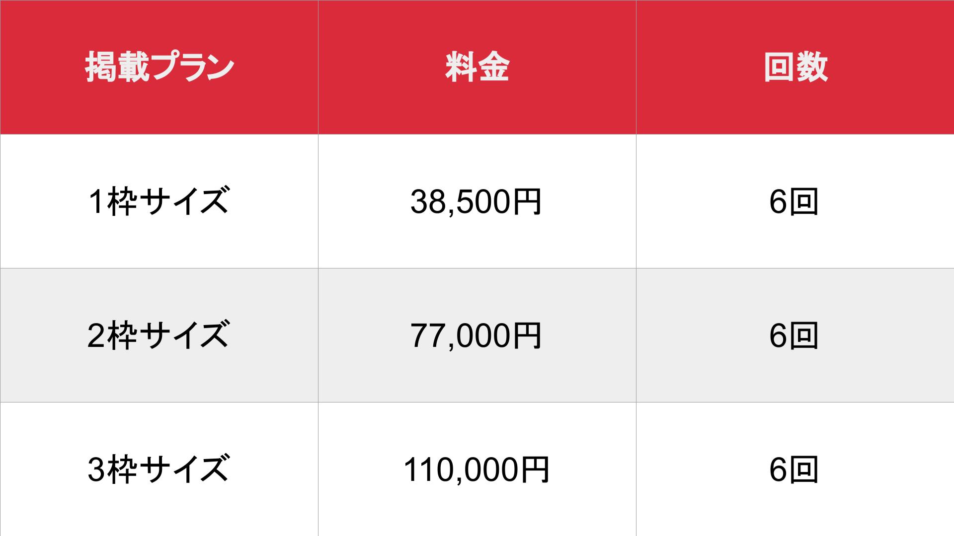 媒体名_基本_料金表