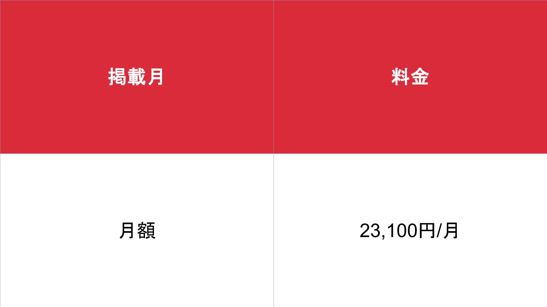 東京メンズエステ新聞_基本_料金表