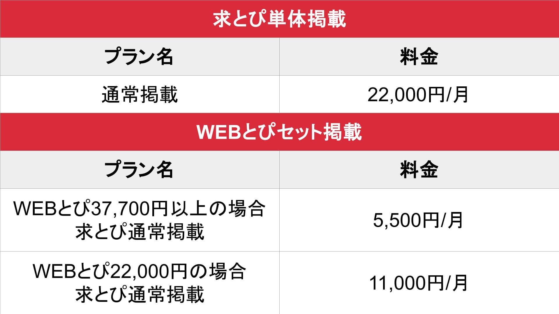 求とぴ_基本_料金表
